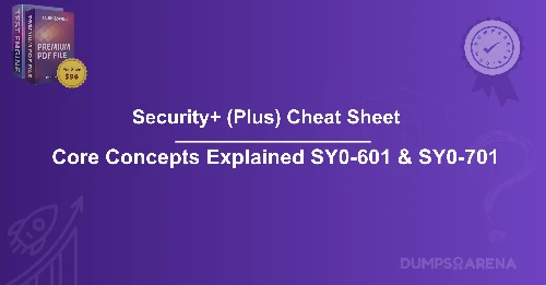 Security+ (Plus) Cheat Sheet: Core Concepts Explained SY0-601 & SY0-701