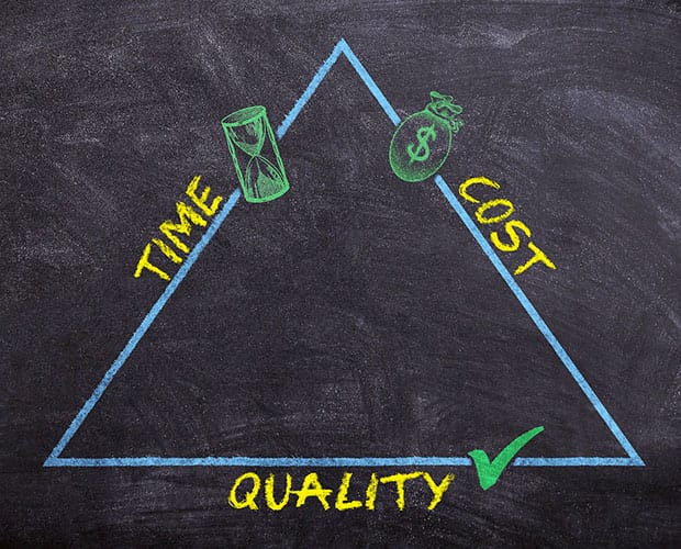 Management and Control of Quality - QMS: Management and Control of Quality (QMS)